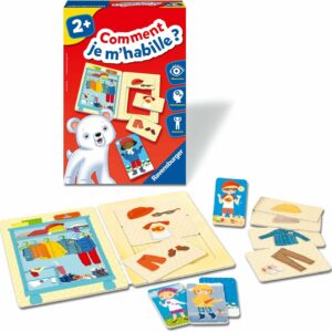 Comment Je m'habille ?