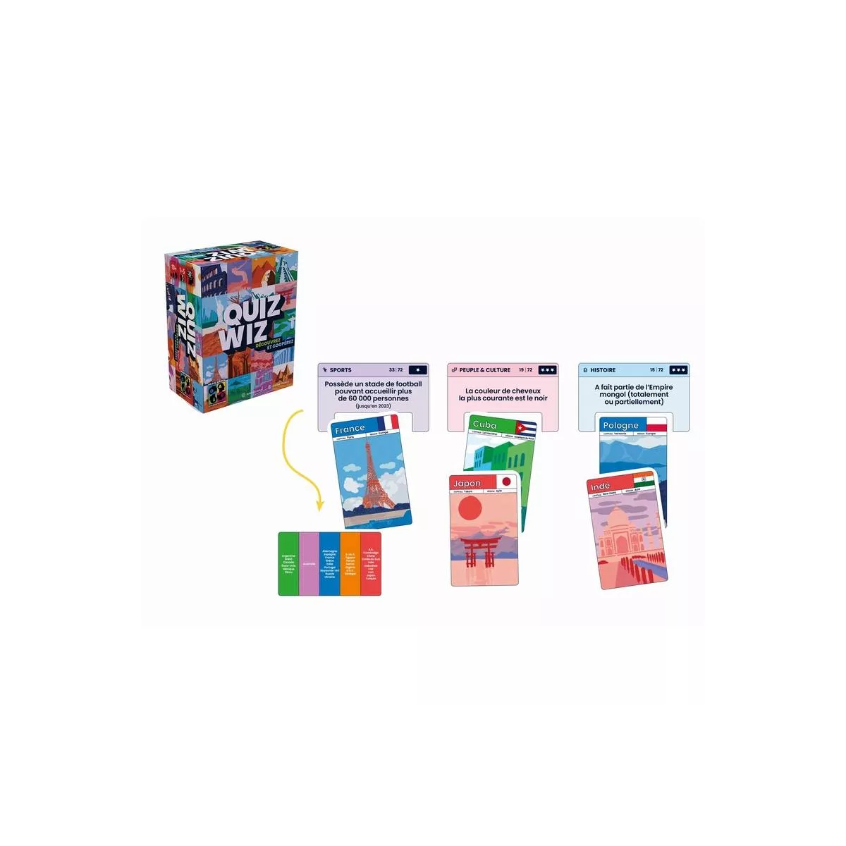 QuiWiz – Image 2